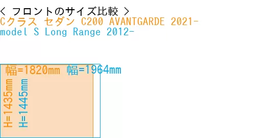 #Cクラス セダン C200 AVANTGARDE 2021- + model S Long Range 2012-